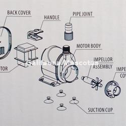 Bomba de agua 1500 l/h Bomba sumergible. - Imagen 2