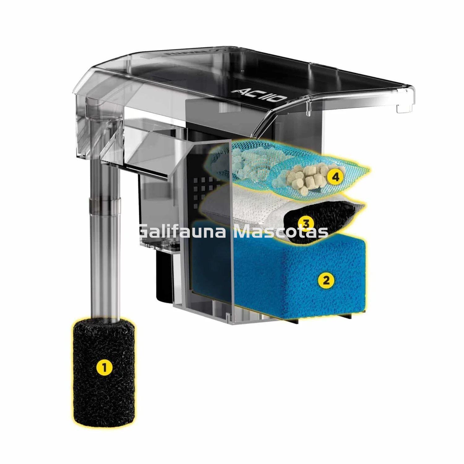 Filtro mochila para acuarios AquaClear Fluval AC - Imagen 6