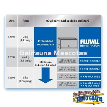 GRAVA - SUSTRATO FLUVAL BIO-STRATUM. Actividad biológica inmediata. - Imagen 2
