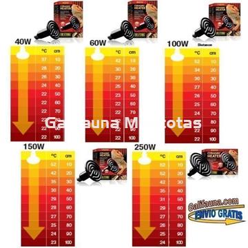 LÁMPARA CERÁMICA CALEFACTORA EXO TERRA. BOMBILLA CERÁMICA PARA TERRARIOS. - Imagen 2