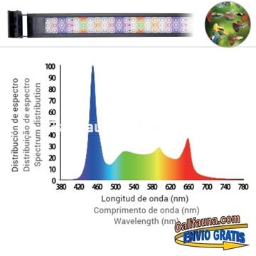 Pantalla para acuarios AQUALIGHT TOUCH TROPICAL. Para todo tipo de acuarios tropicales. - Imagen 1