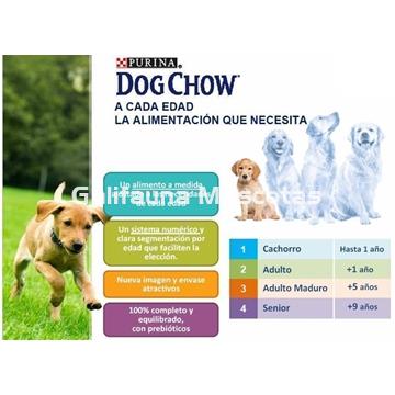 Pienso DOG CHOW Puppy Cordero. Alimento para perro. - Imagen 2