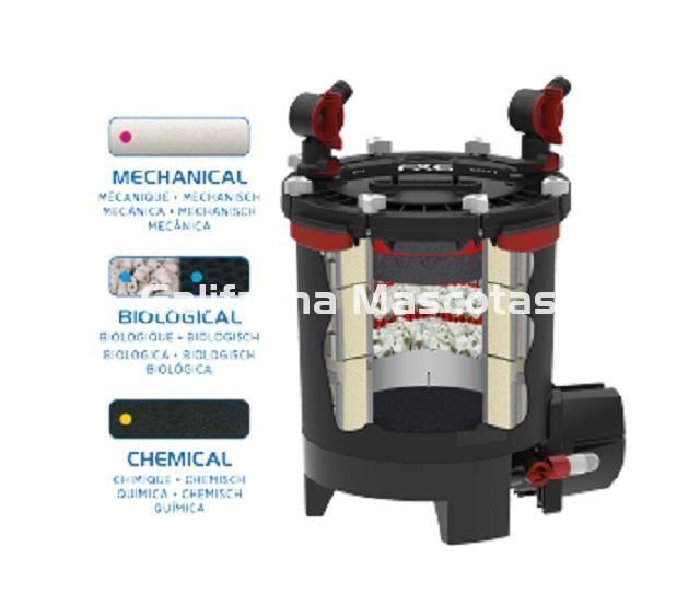 Super Filtro exterior FLUVAL FX6.  (3500 Lts/hora). Para grandes acuarios. - Imagen 3