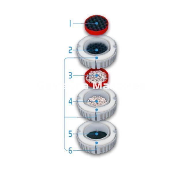 Super Filtro exterior FLUVAL FX6.  (3500 Lts/hora). Para grandes acuarios. - Imagen 4